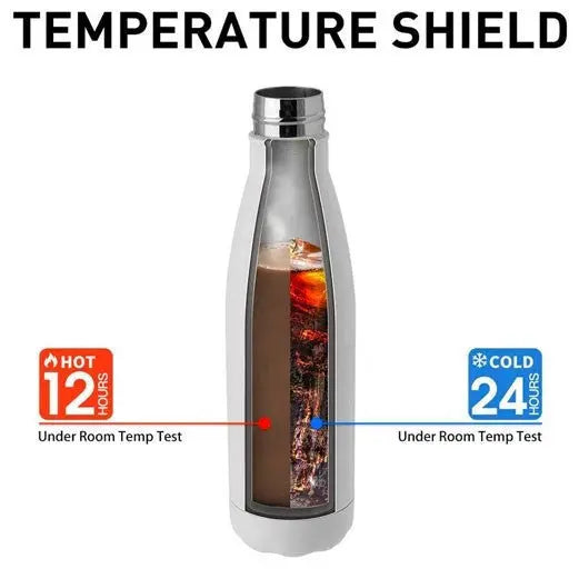 Water bottle hot and cold image